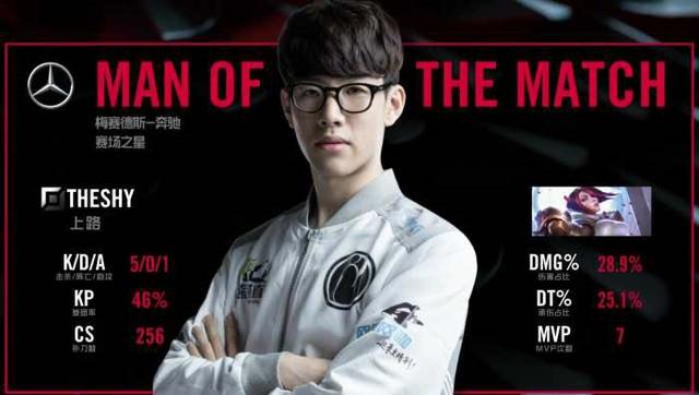 在这45分 在这45分