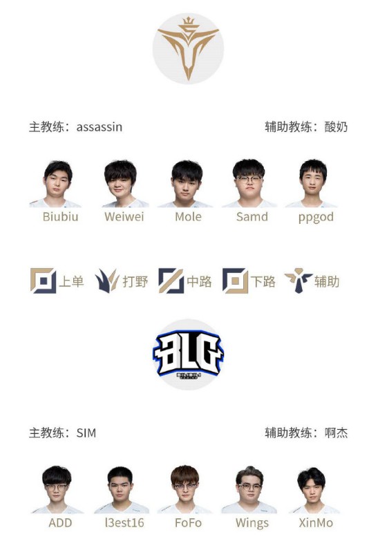 对于年轻选 对于年轻选