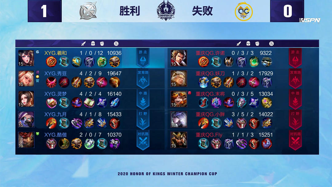 另一关键 另一关键