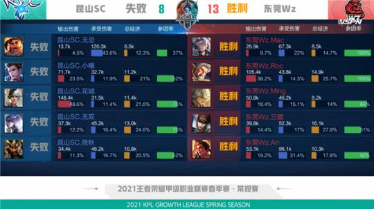 隙接应 隙接应