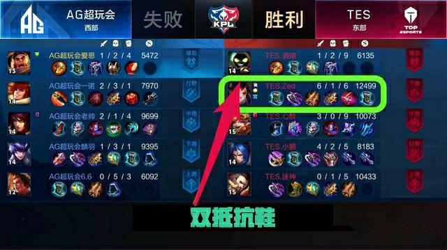 而是如何在